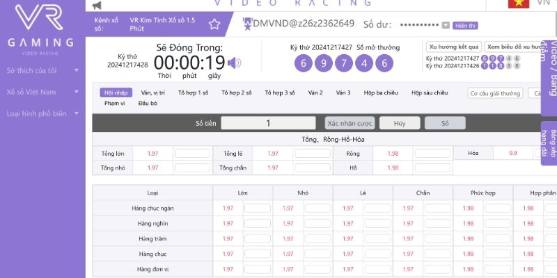 Sức hút của sảnh VR Xổ Số là gì?